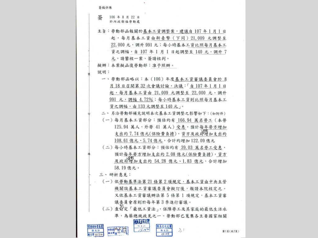 107年1月1日起勞工基本工資調整案
